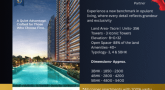 Purva Silversky by Puravankara | Luxury 3 & 4 BHKs in Hebbagodi