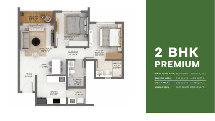2 BHK Premium